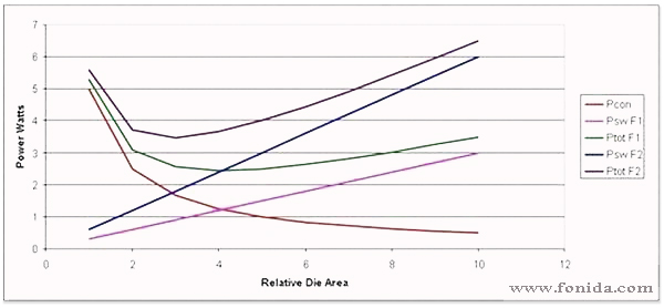 <a href='http://www.2614670.cn' target='_blank'>電源適配器</a>