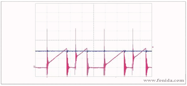 <a href='http://www.2614670.cn' target='_blank'>電源適配器</a>