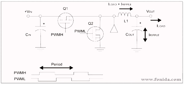 <a href='http://www.2614670.cn' target='_blank'>電源適配器</a>